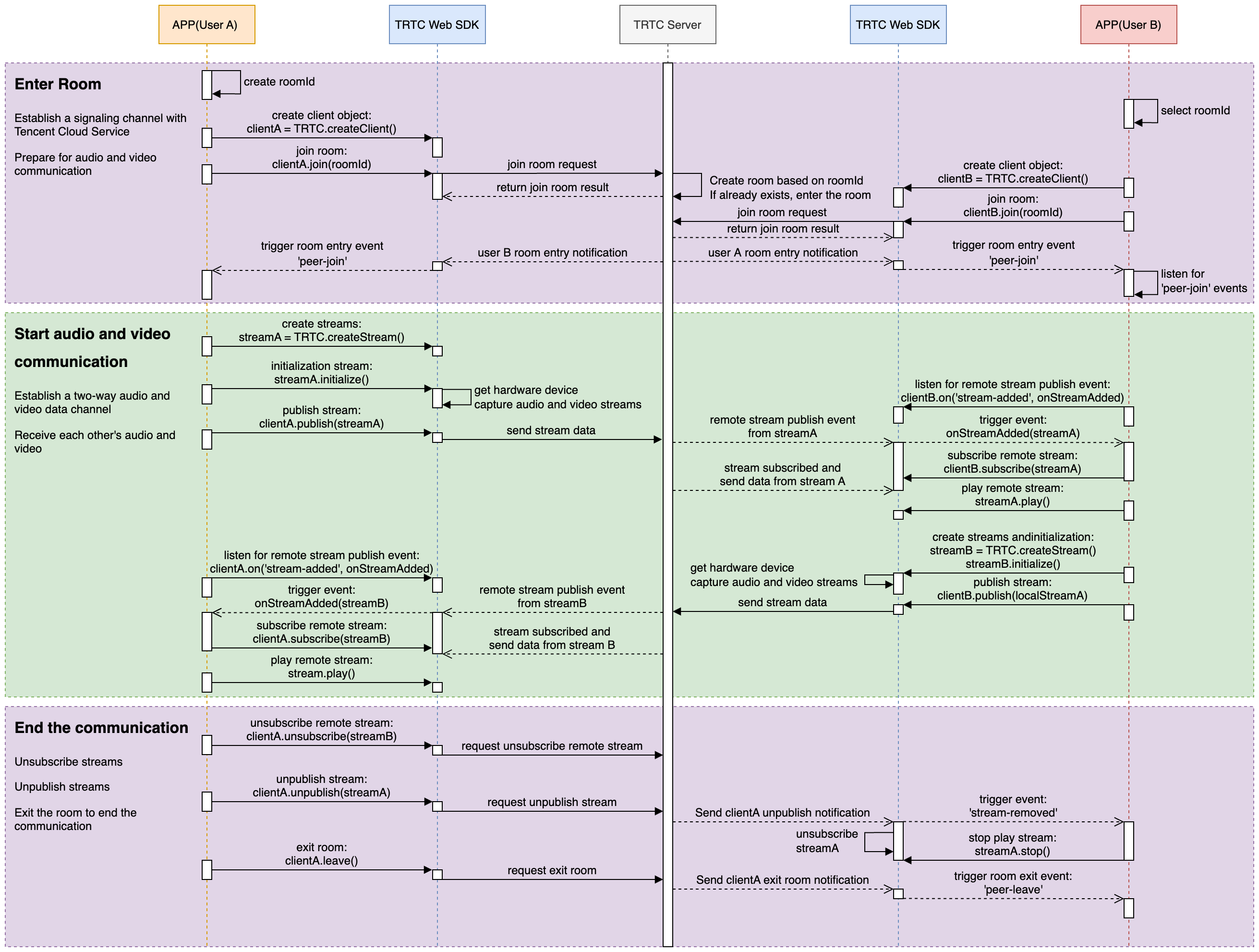 right click open full picture