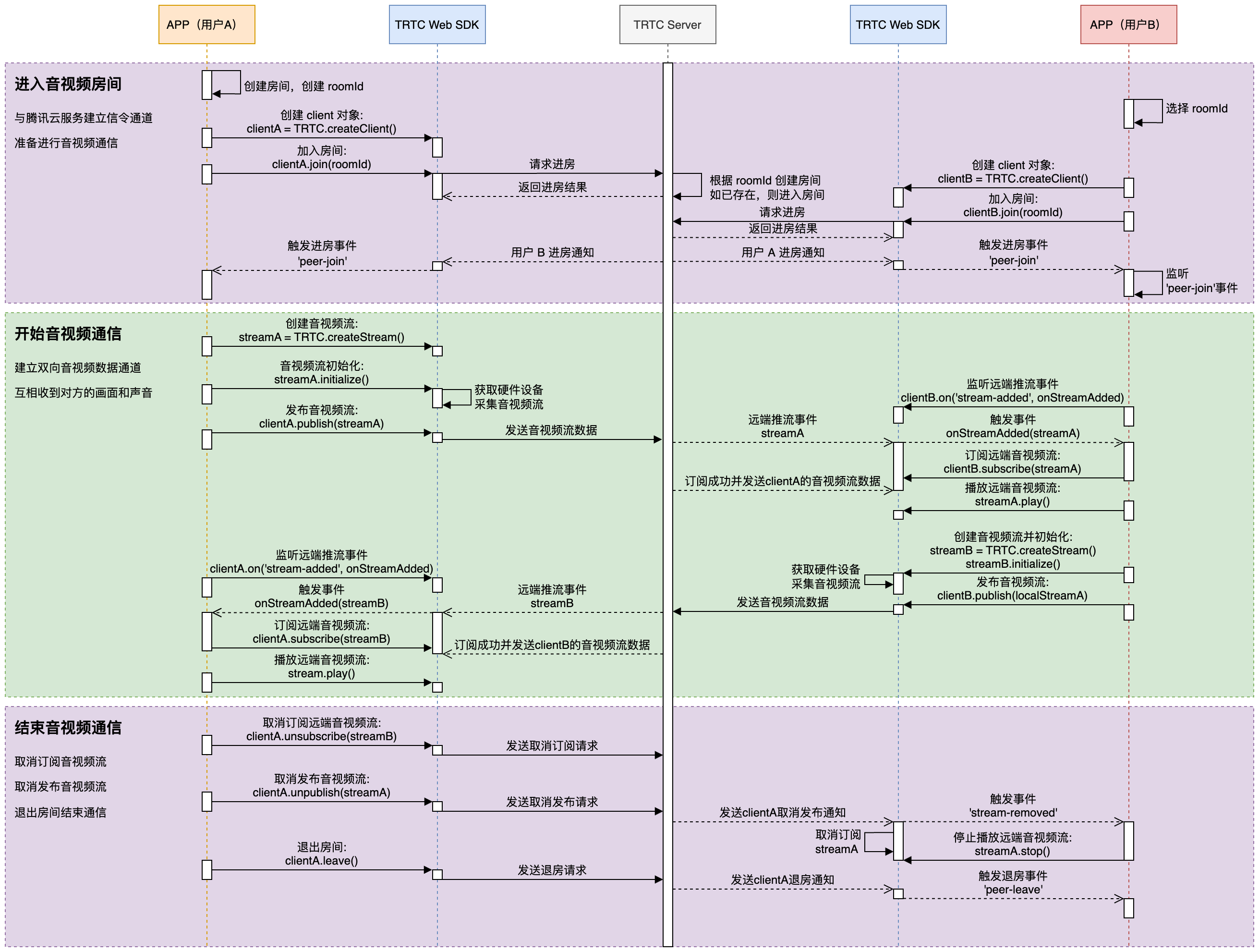 右键打开图片查看大图